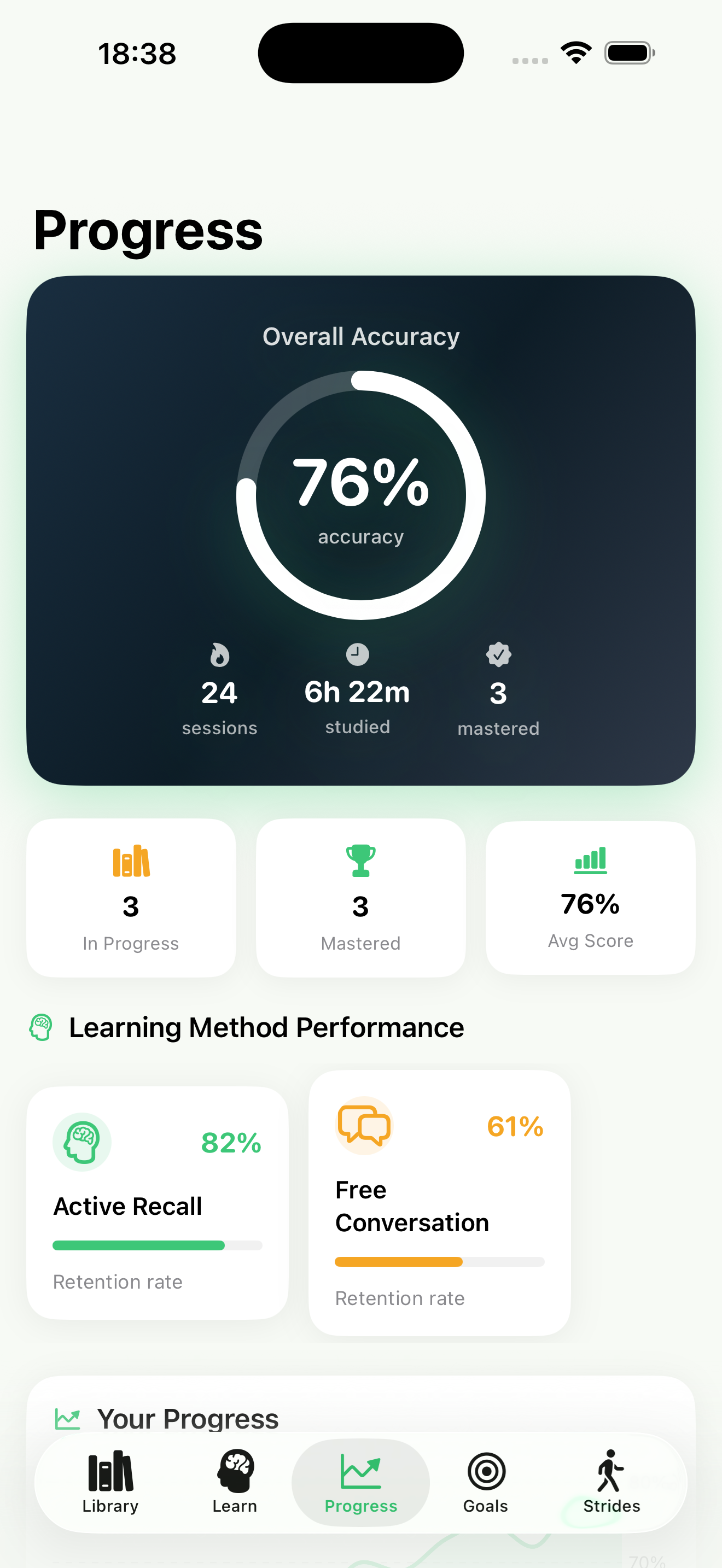 StudyStriide progress dashboard showing 76% accuracy